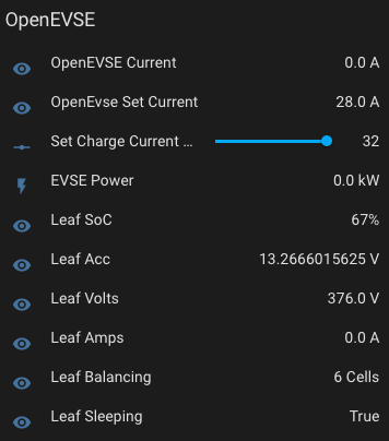 Home Assistant MQTT data